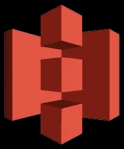 AWS S3