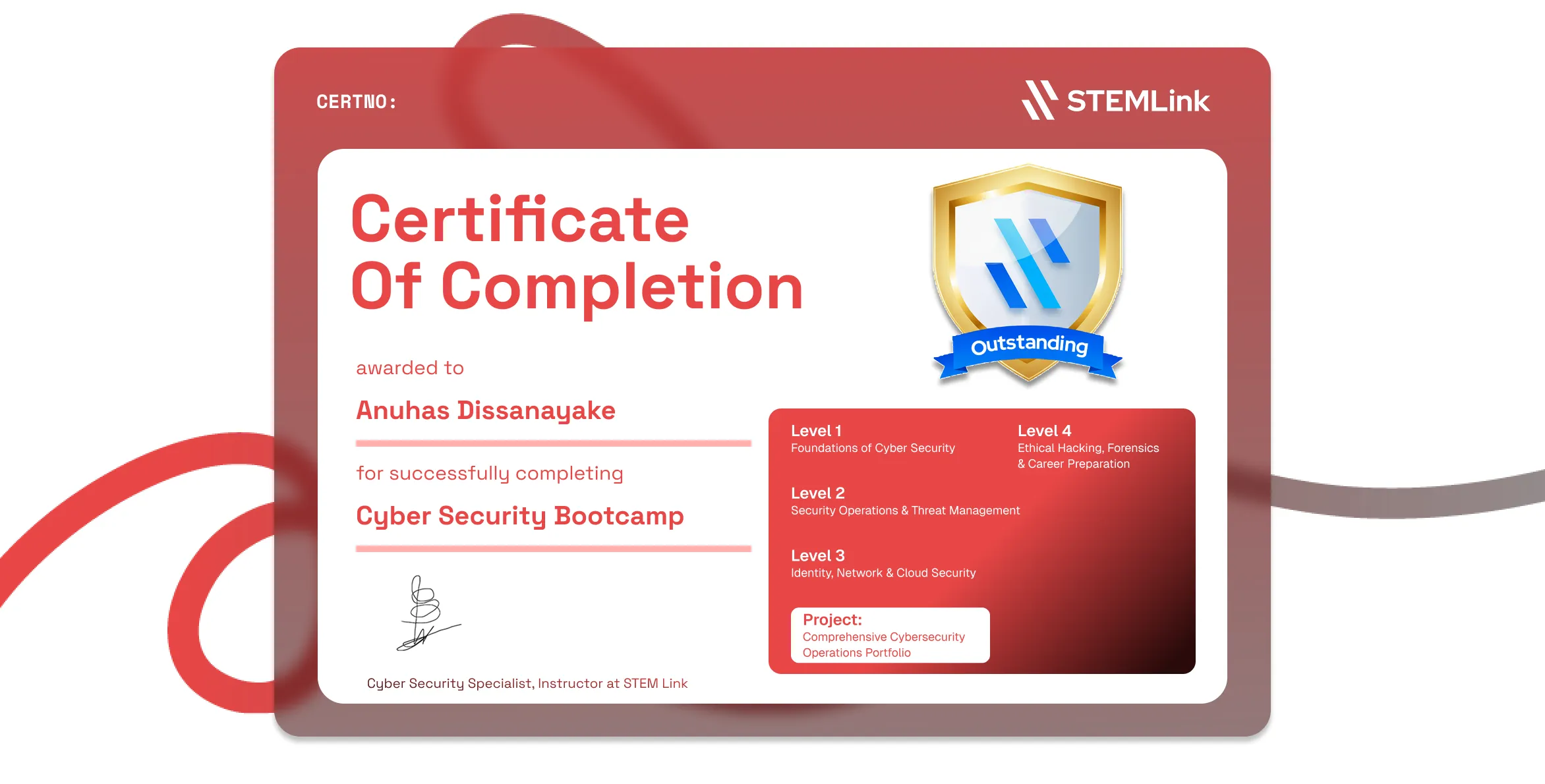 Cybercertificate